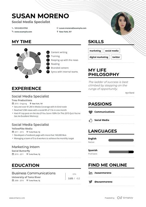 cv social media specialist.